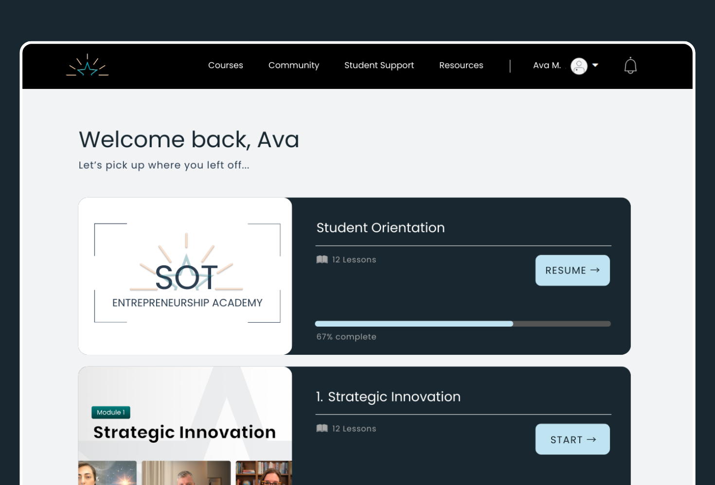 Unlock Proven Frameworks